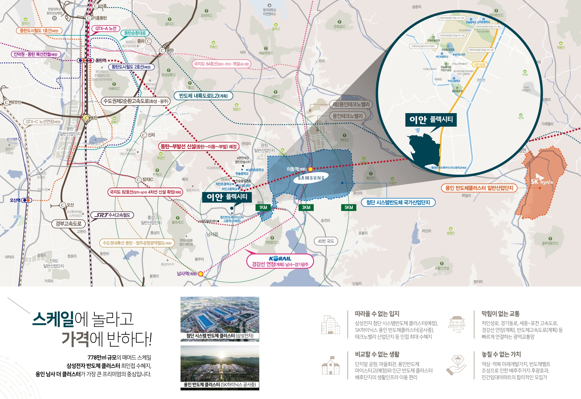 용인 이안 플렉시티 입지지도